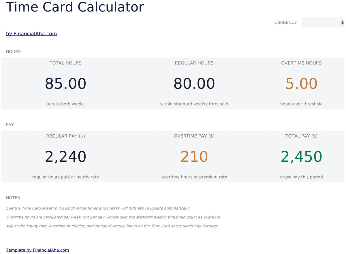 Time Card Calculator Essentials