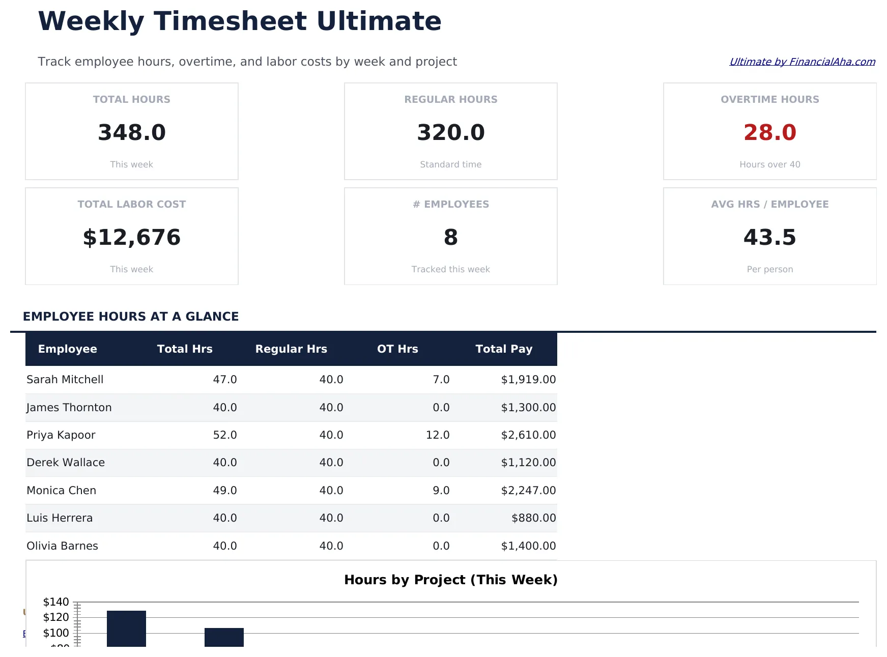 Weekly Timesheet Ultimate preview