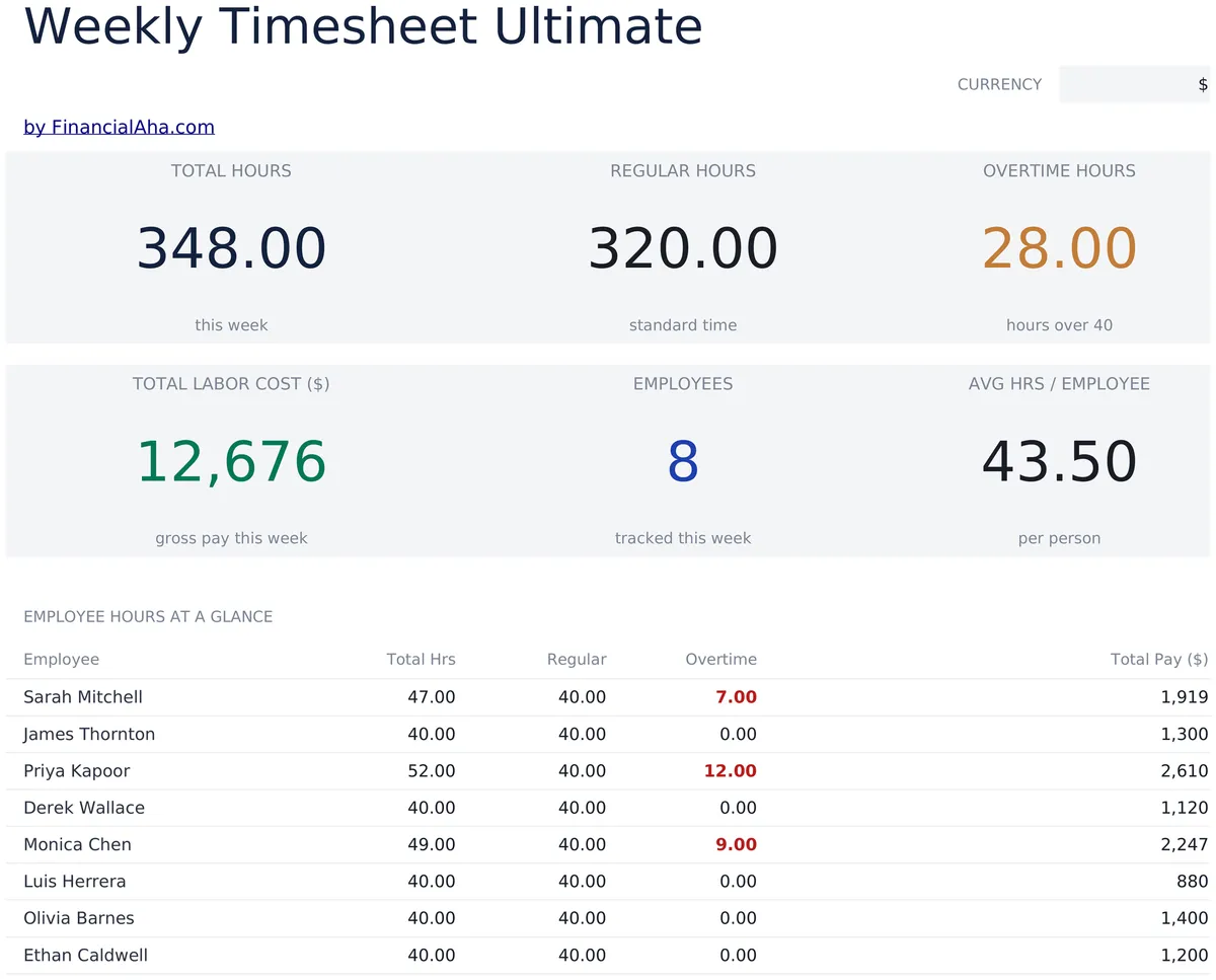 Timesheet Weekly Ultimate