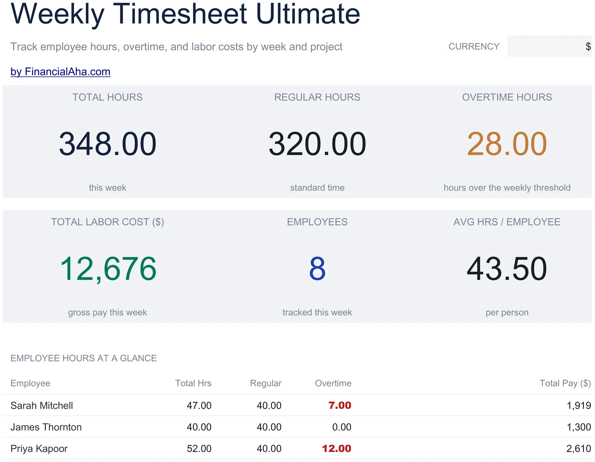 Weekly Timesheet Spreadsheet Template - Ultimate version for Google Sheets and Excel