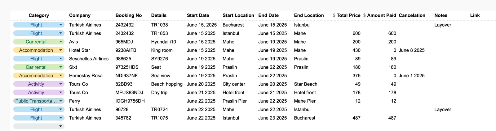 Bookings Tracker Feature