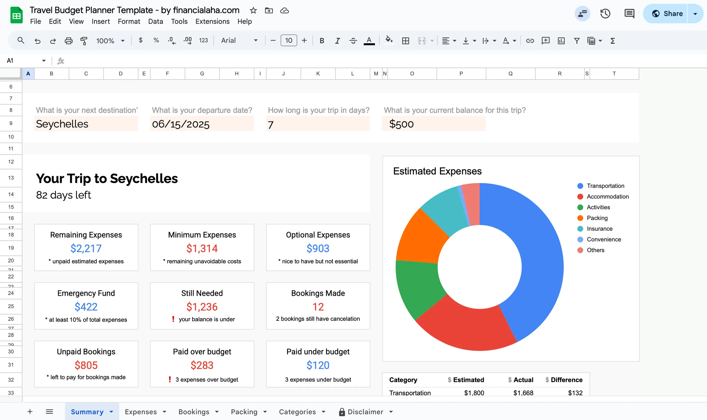 Travel Budget Planner Template Preview