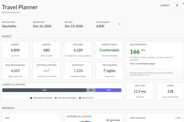 Travel Budget Planner