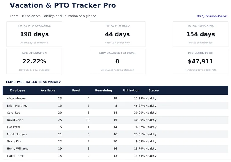 Vacation and PTO Tracker Pro preview