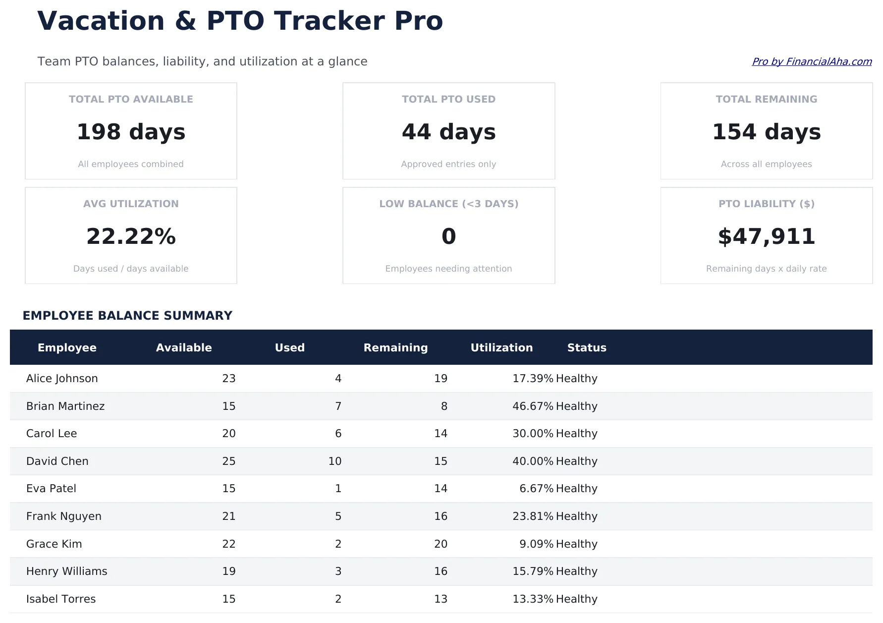 Vacation and PTO Tracker Pro preview