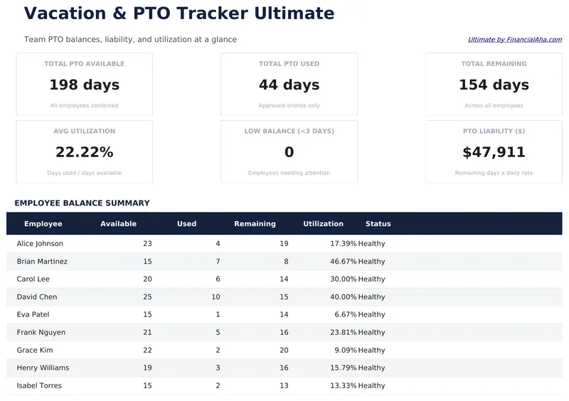 Vacation and PTO Tracker Ultimate preview