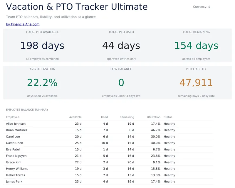 Vacation and PTO Tracker Ultimate preview