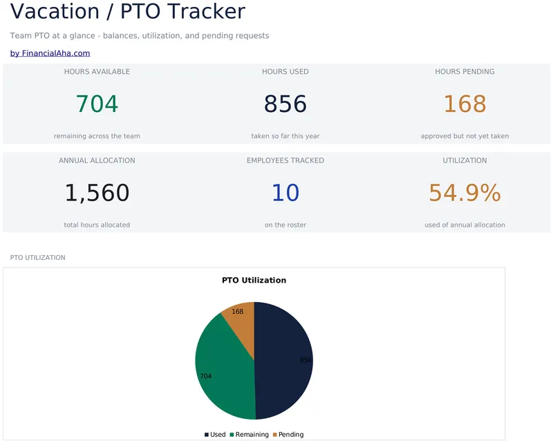 Vacation PTO Tracker preview