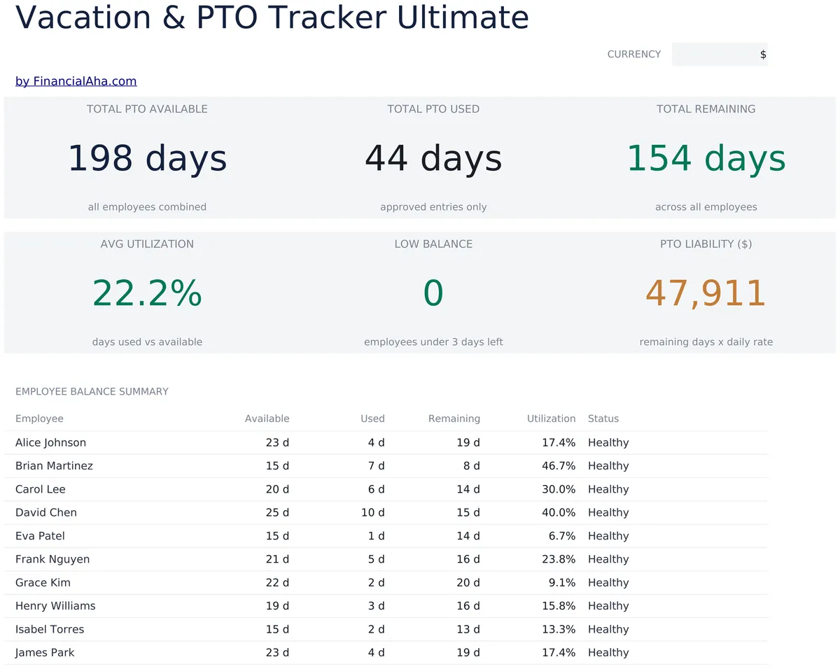 Vacation Pto Tracker Ultimate