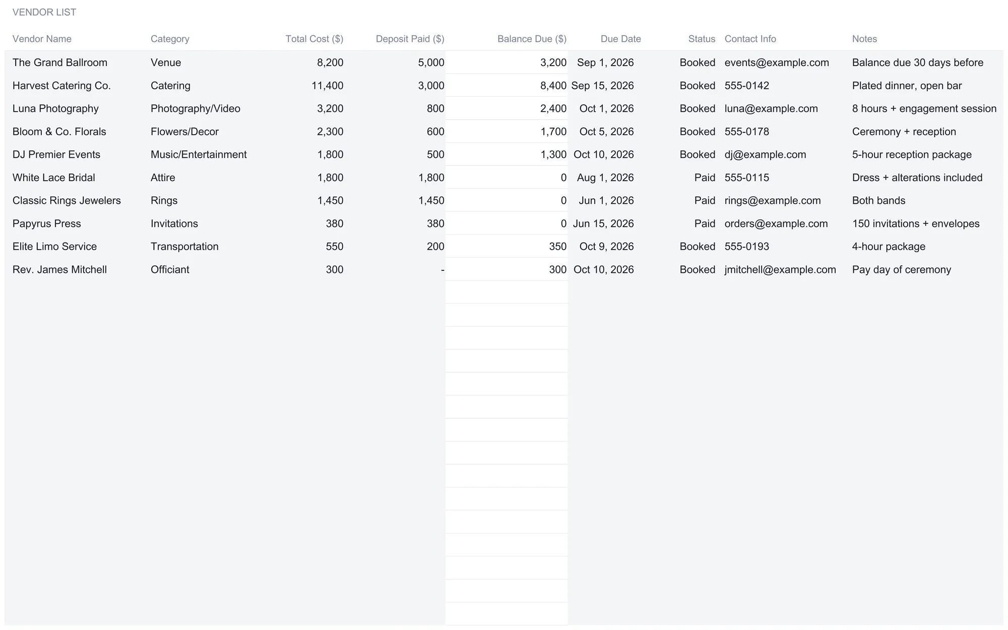 Wedding Budget Ultimate Vendor Tracker listing 10 vendors with category, total cost, deposit paid, balance due, due date, status, contact info, and notes, followed by blank spare rows.