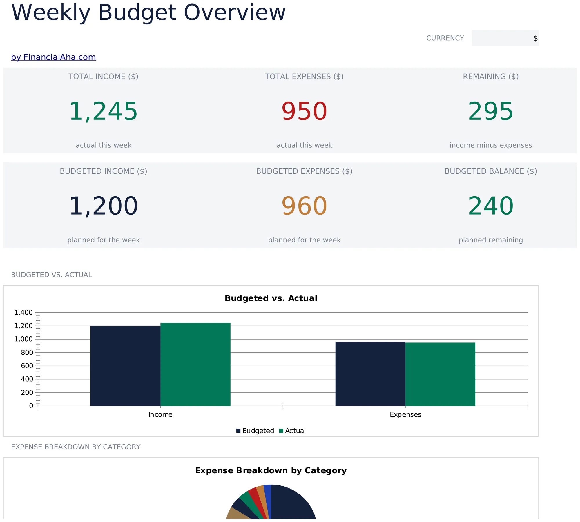 Weekly Budget preview