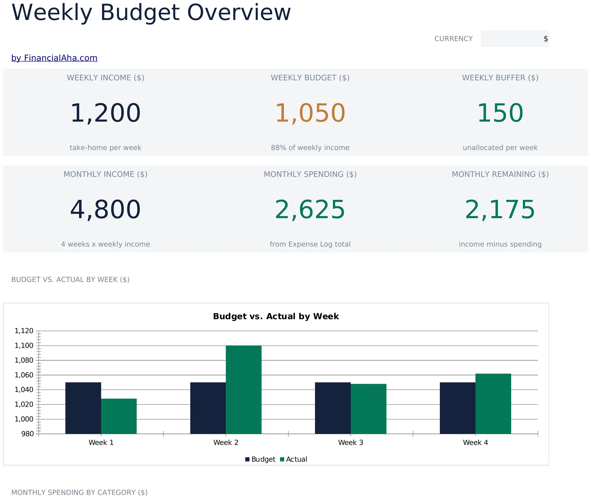Weekly Budget Ultimate preview