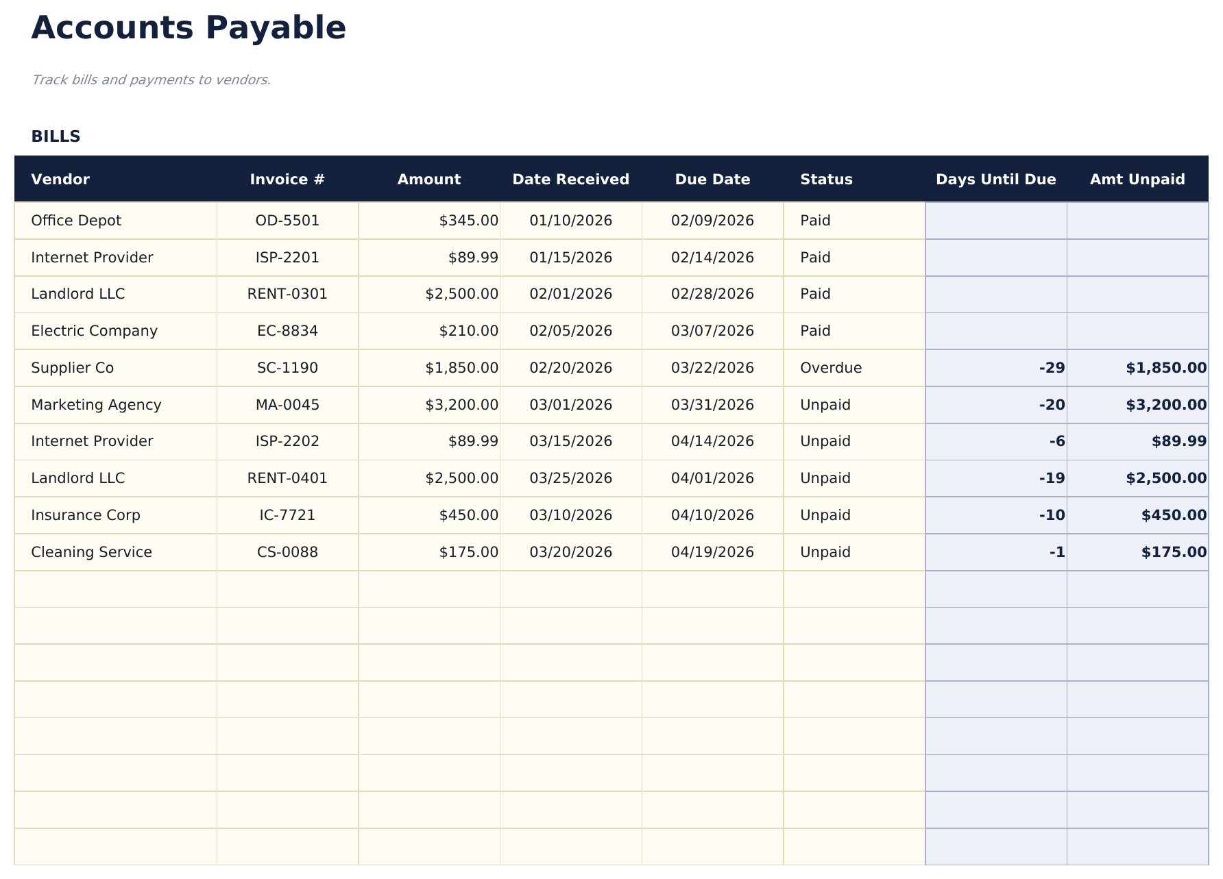 Accounts Payable Tracker - Payables