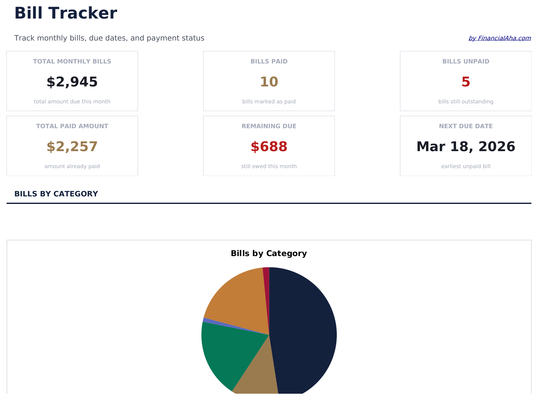 Bill Tracker - Dashboard