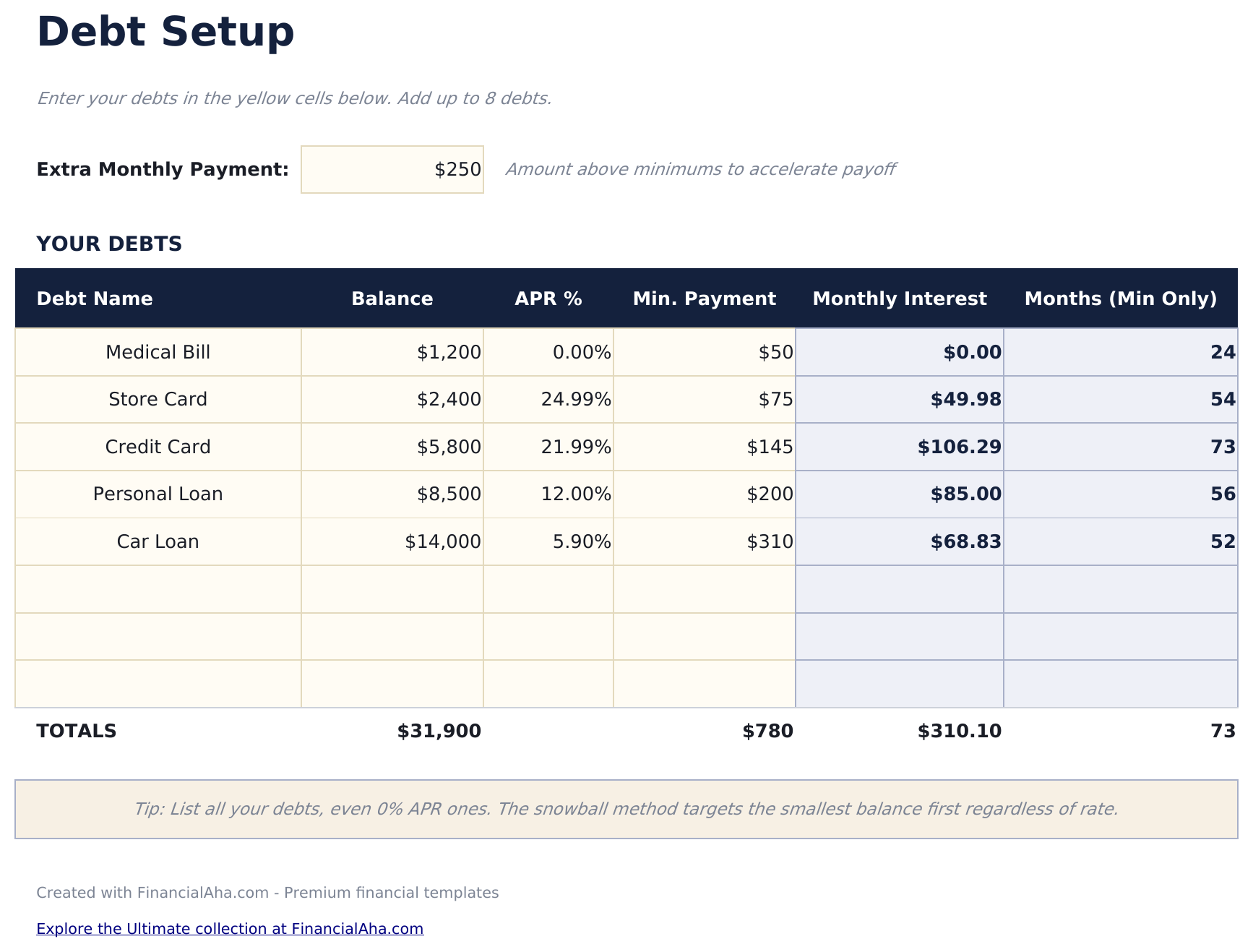 Debt Snowball - Debt Setup