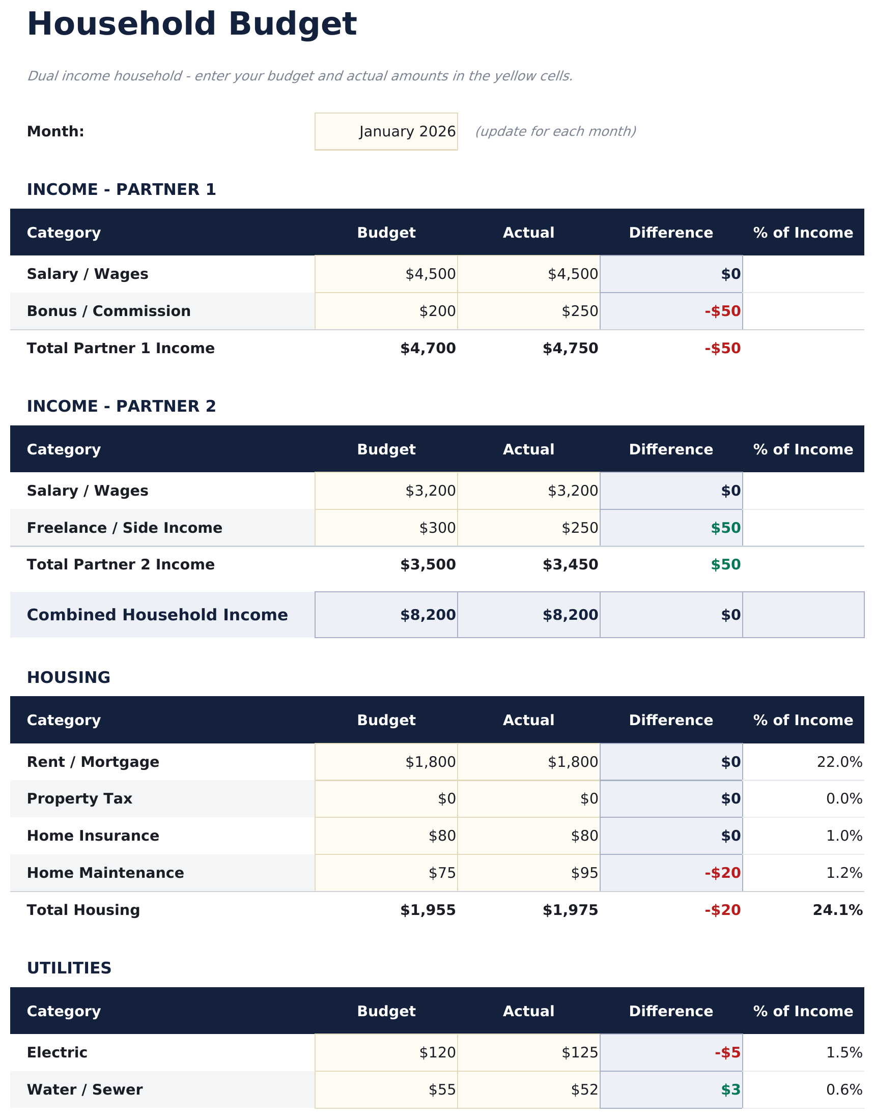 Household Budget - Household Budget