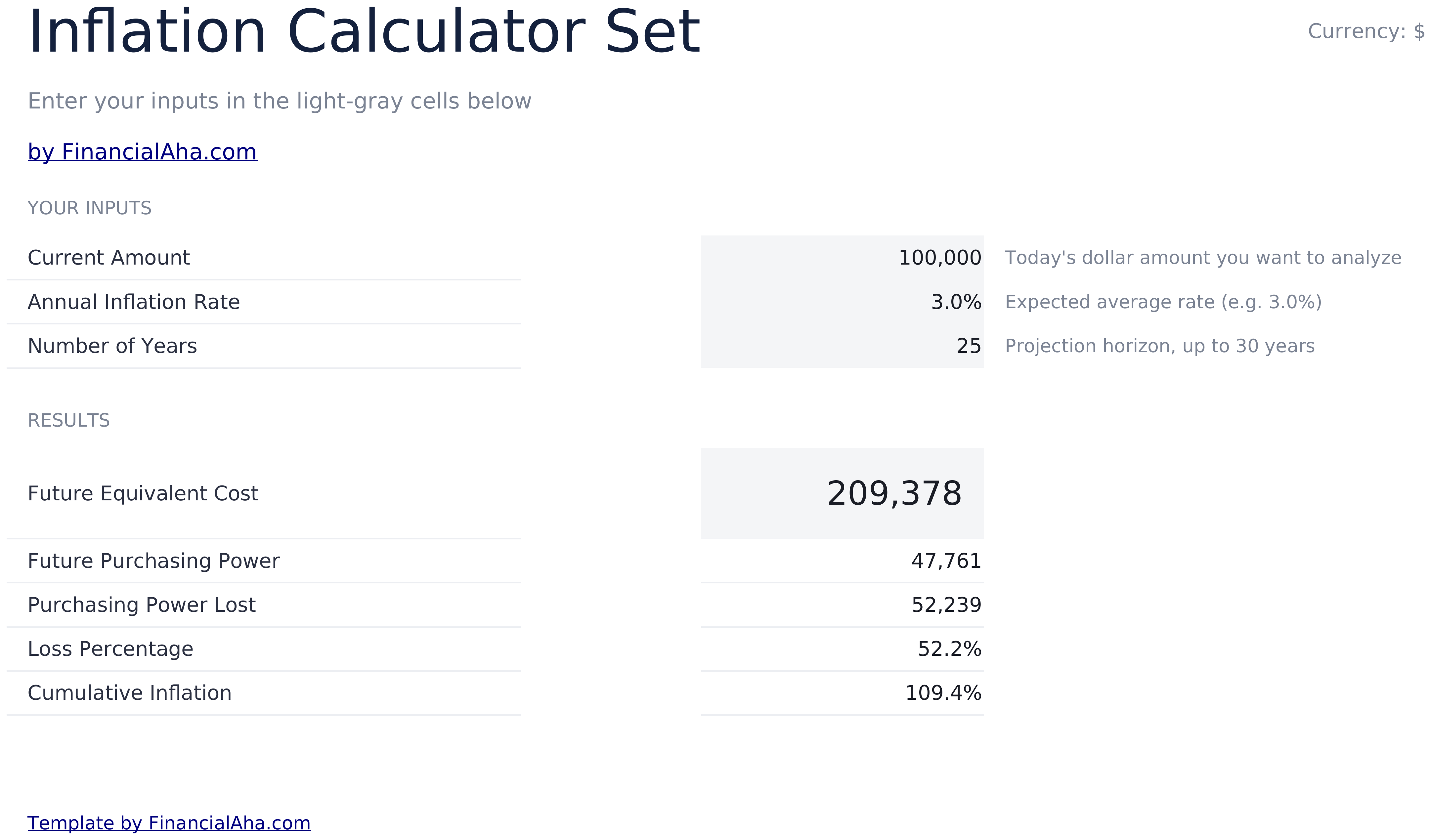 Inflation Calculator - Setup