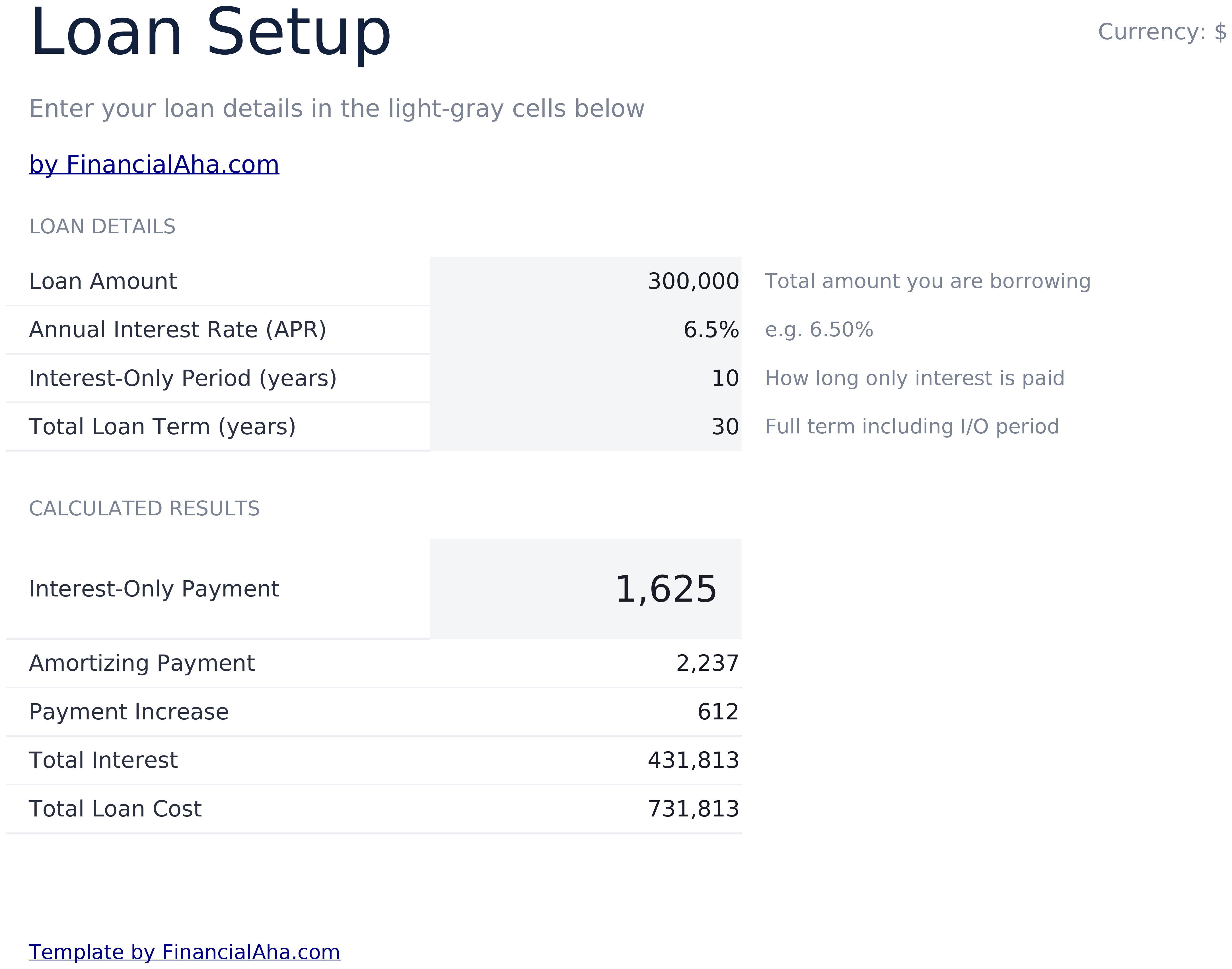 Interest-Only Loan Calculator - Loan Setup