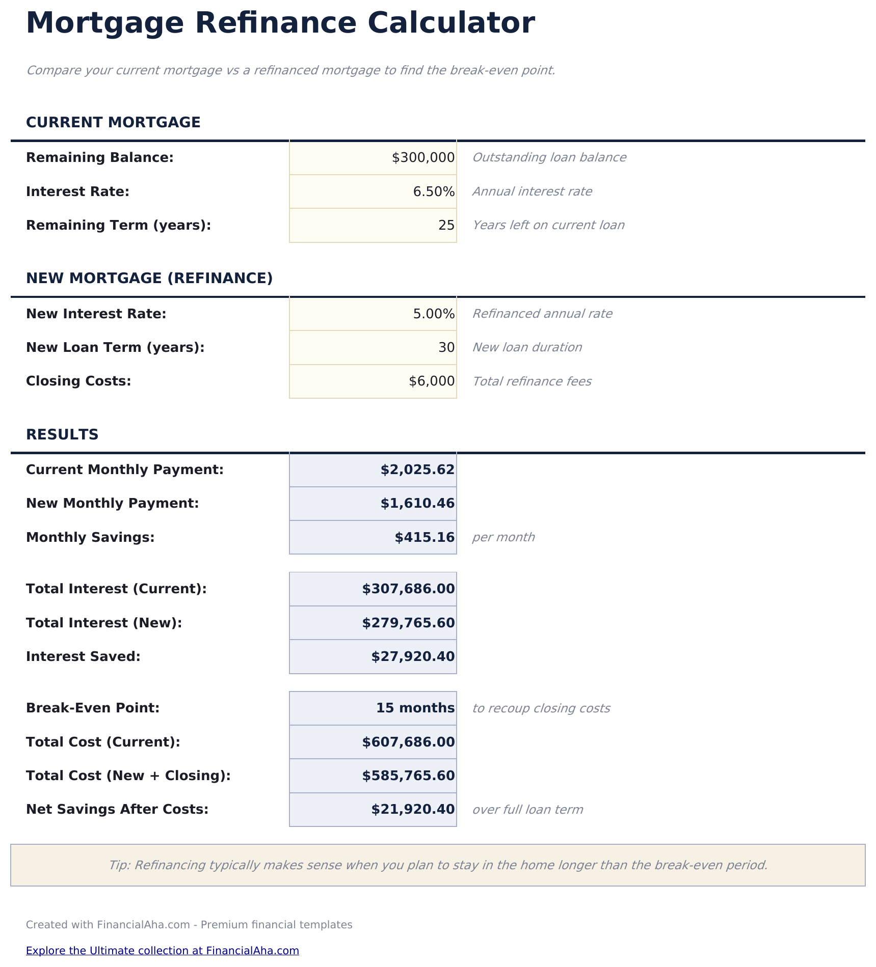 Mortgage Refinance Calculator - Calculator