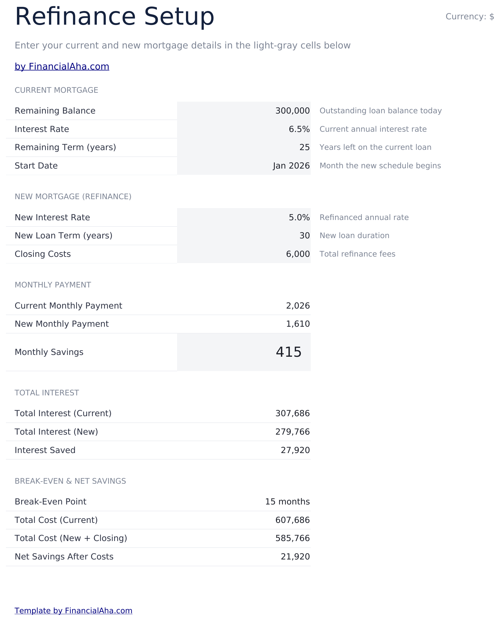 Mortgage Refinance Calculator - Refinance Setup