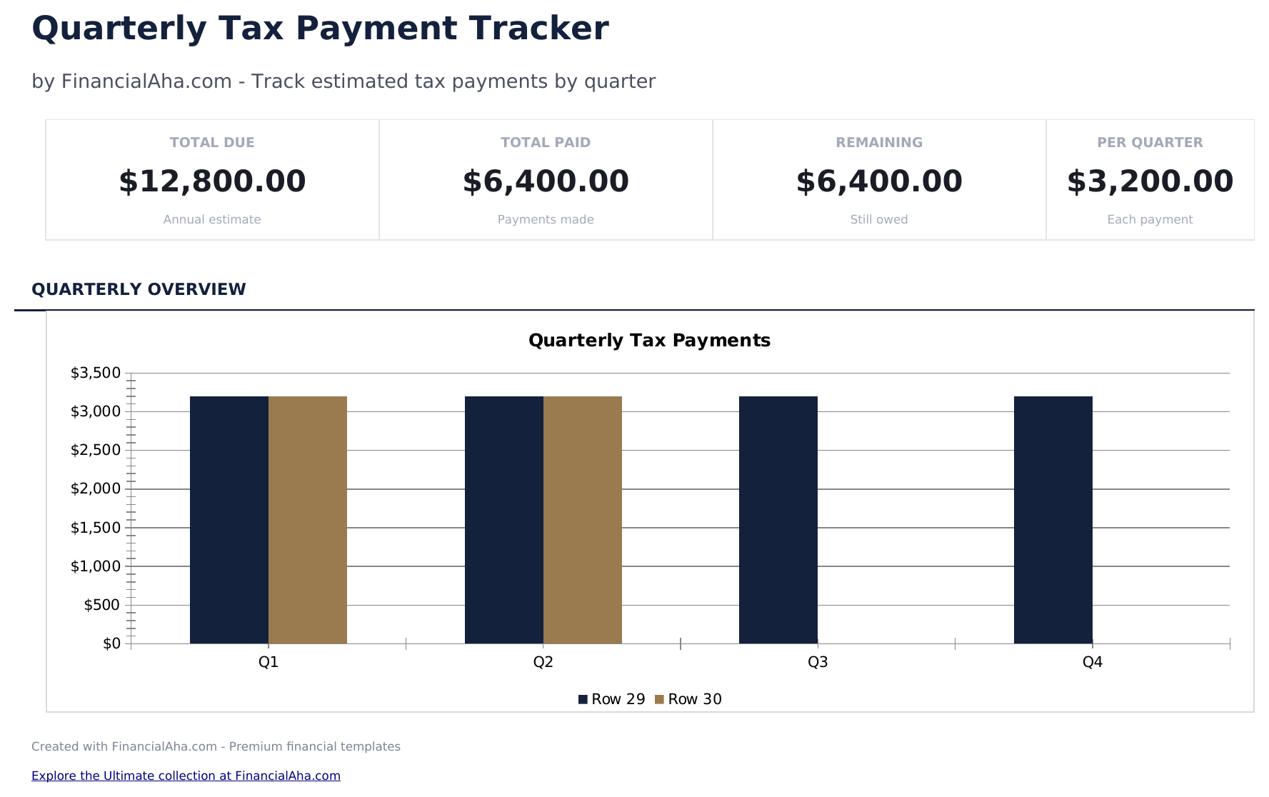Quarterly Tax Payment Tracker - Dashboard