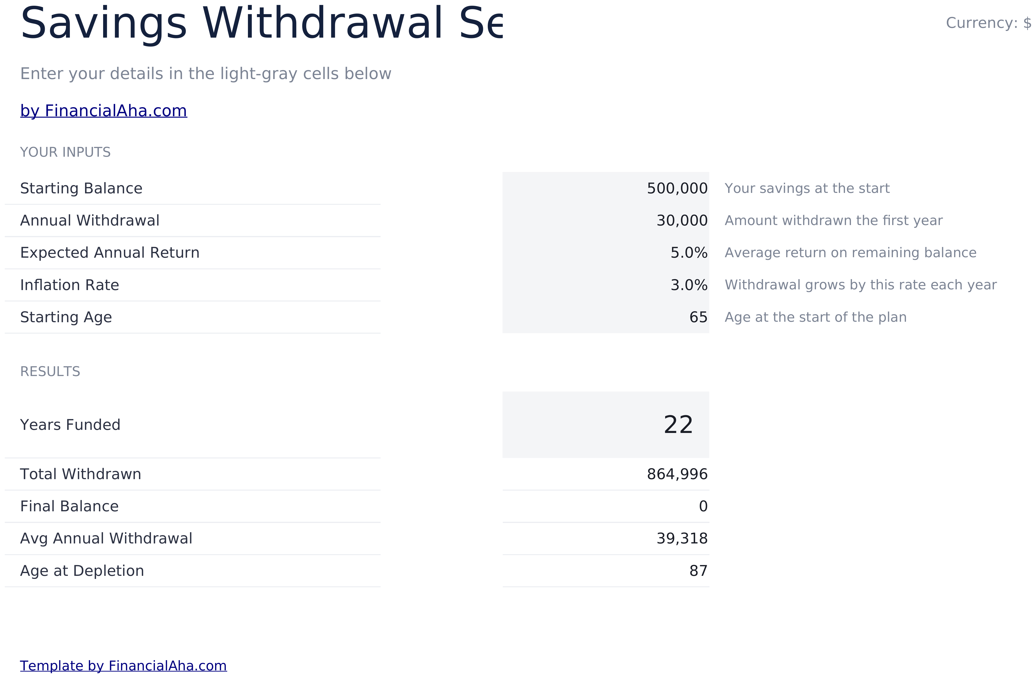 Savings Withdrawal Calculator - Setup