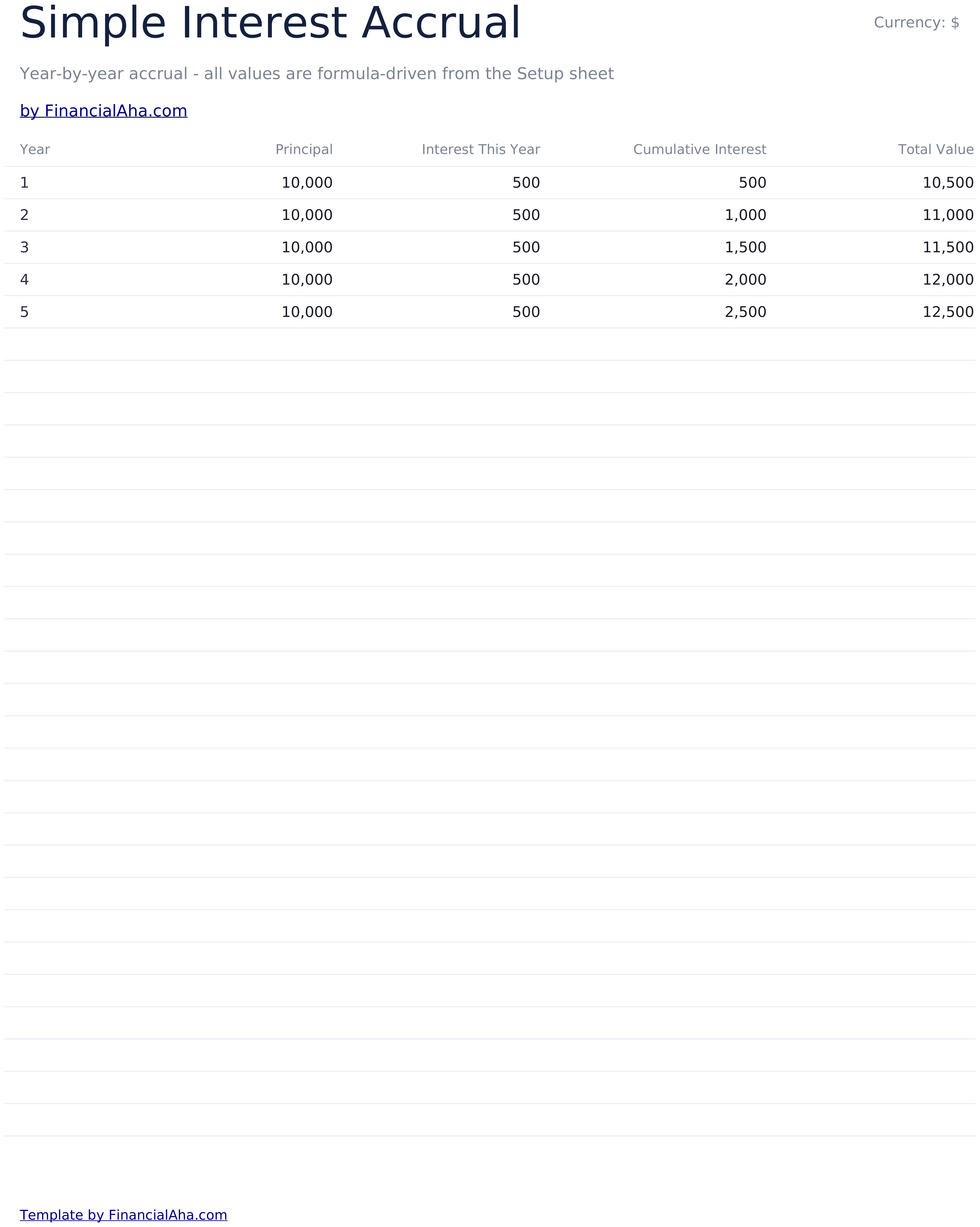 Simple Interest Calculator - Accrual Schedule