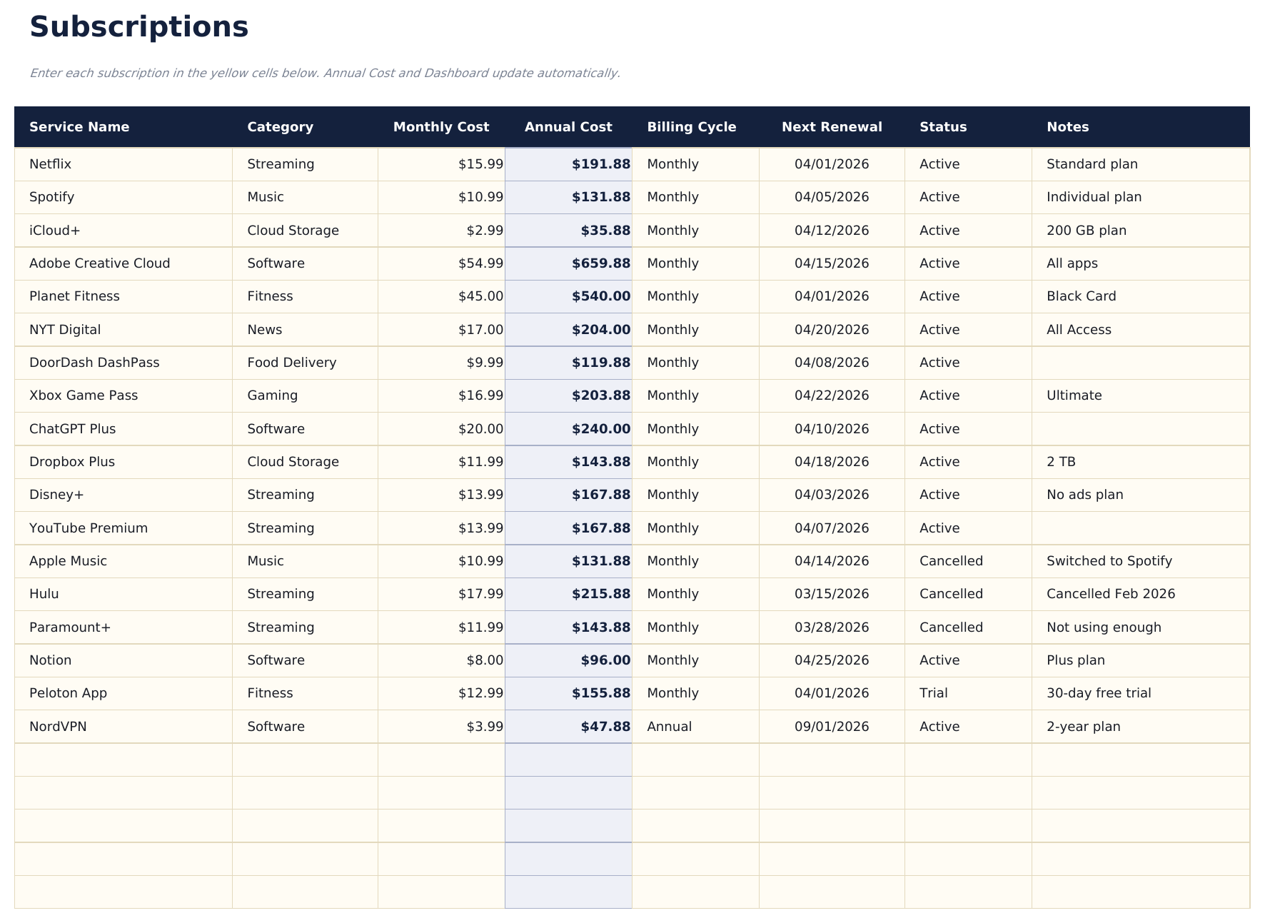 Subscription Tracker - Subscriptions