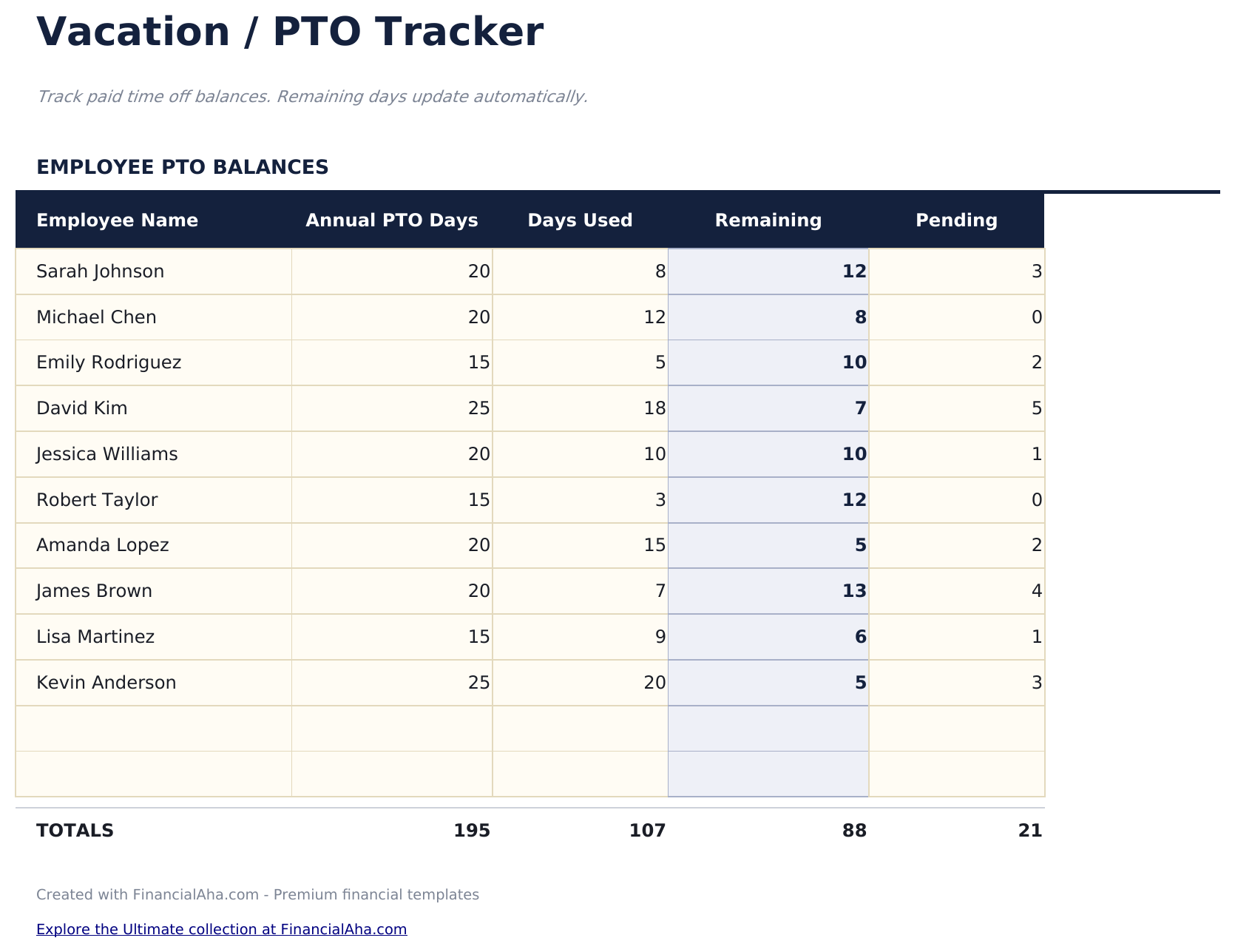 Vacation PTO Tracker - Pto Tracker
