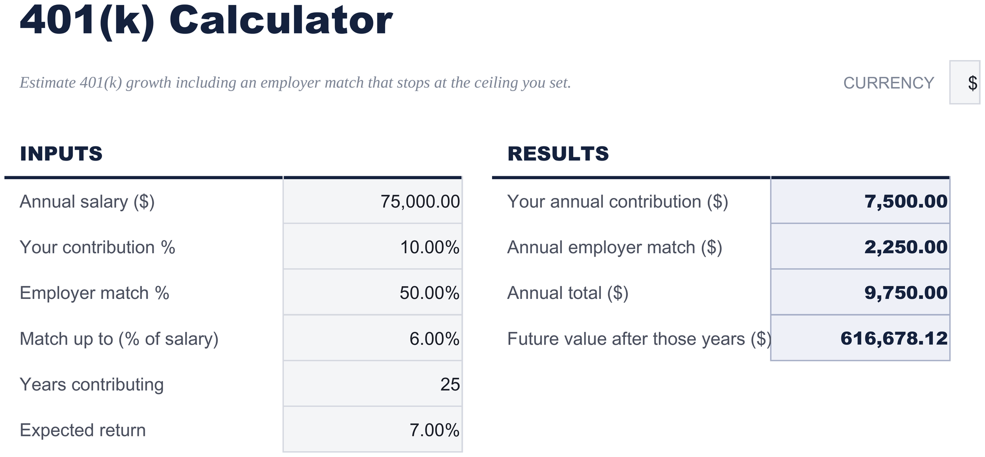 FinancialAha 401k Calculator spreadsheet template - 401(k) sheet