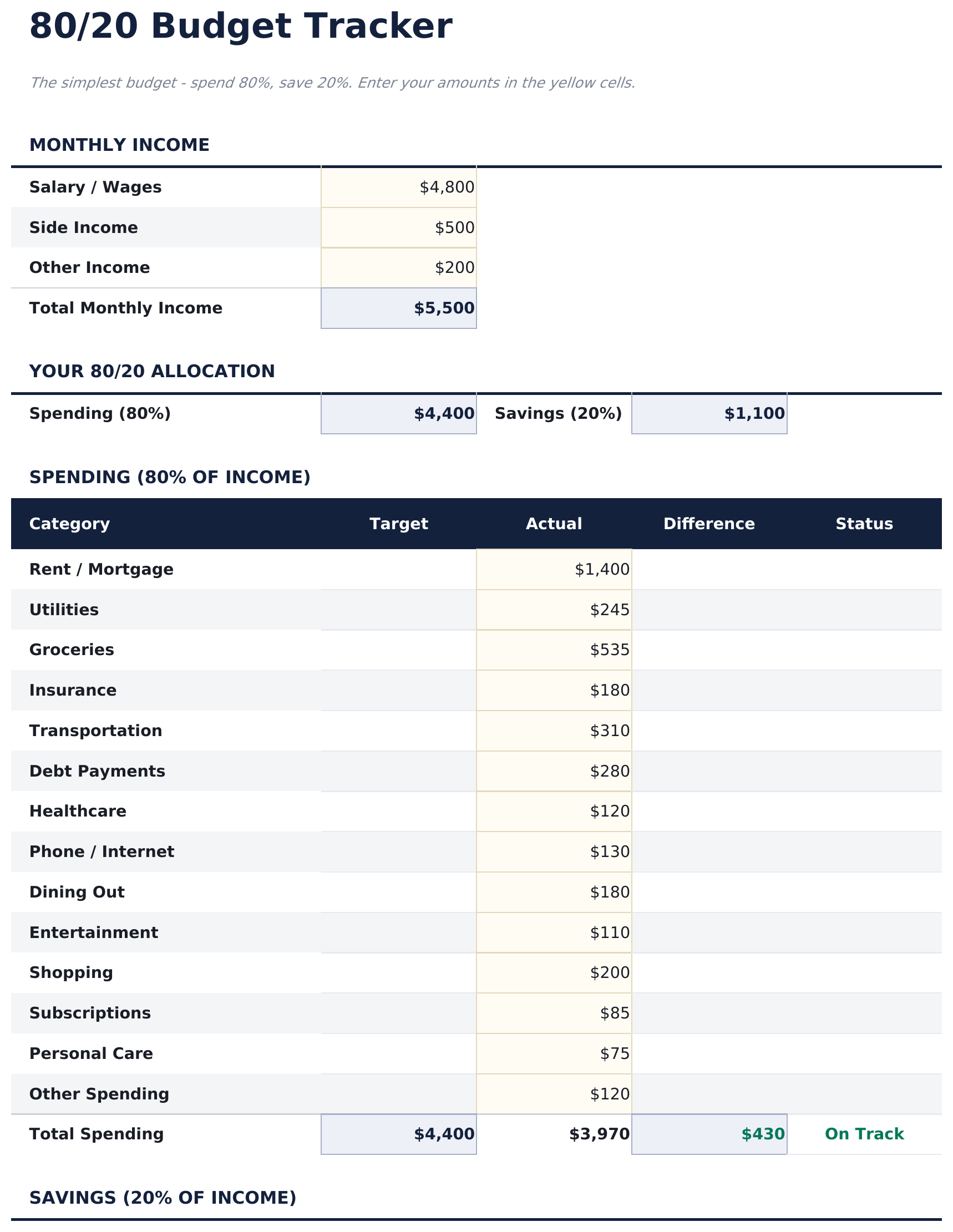 80/20 Budget - Budget Tracker