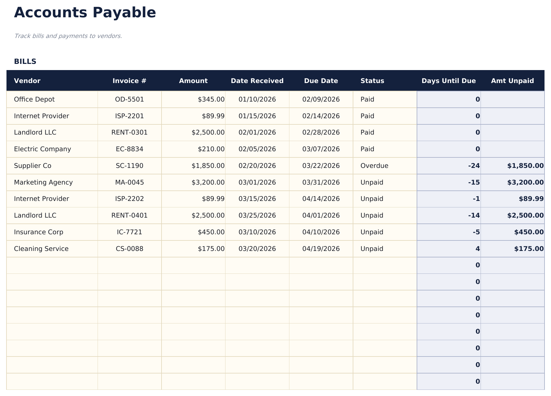 Accounts Payable Tracker - Payables