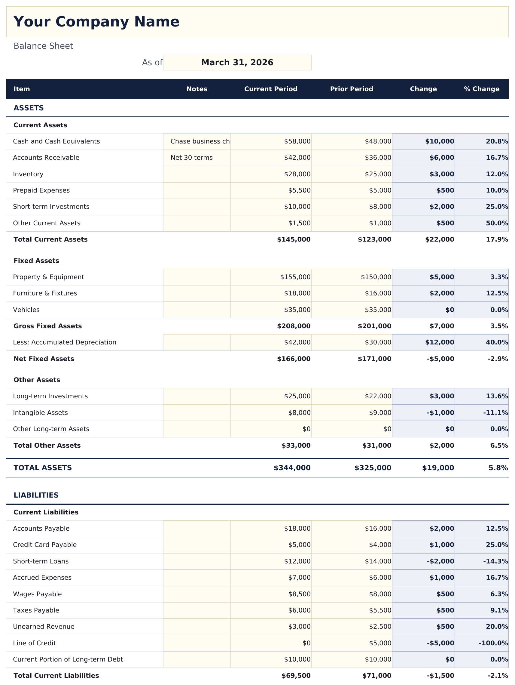 Balance Sheet - Balance Sheet
