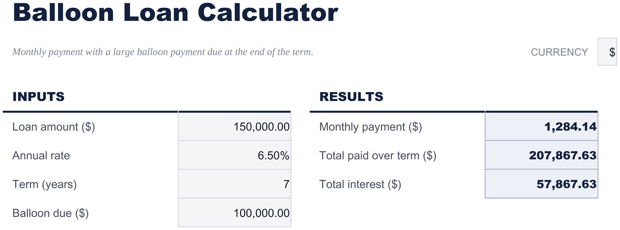 FinancialAha Balloon Loan Calculator spreadsheet template - Balloon Loan sheet