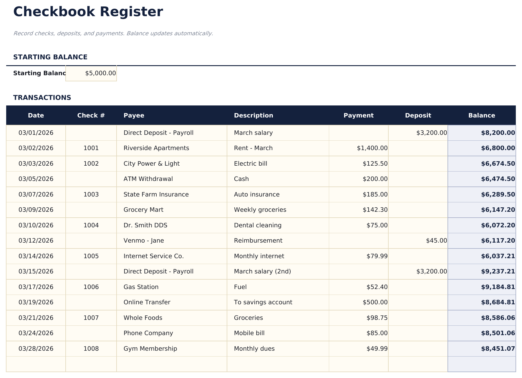 Registre de chéquier - Register