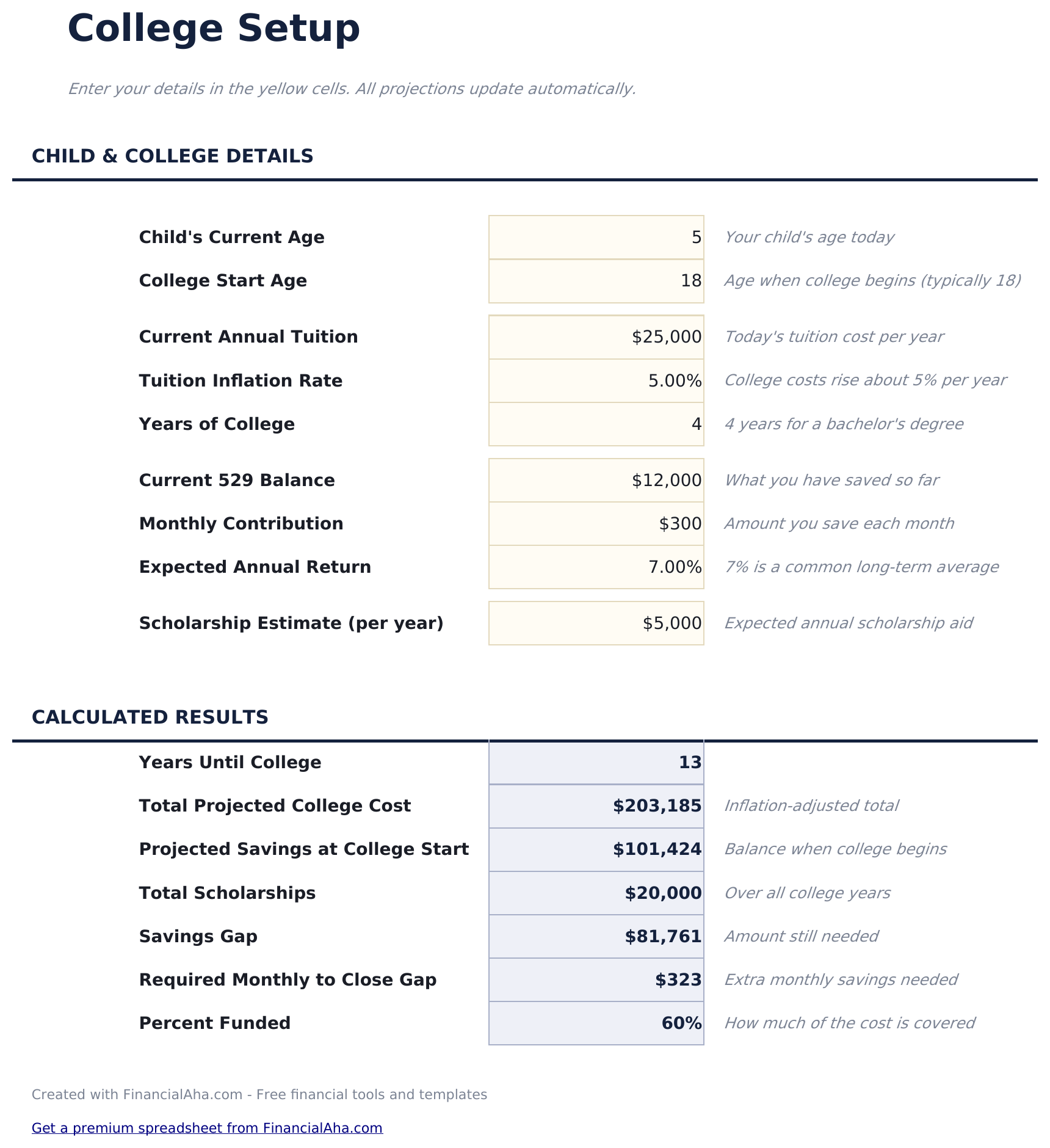 College Savings Calculator - College Setup