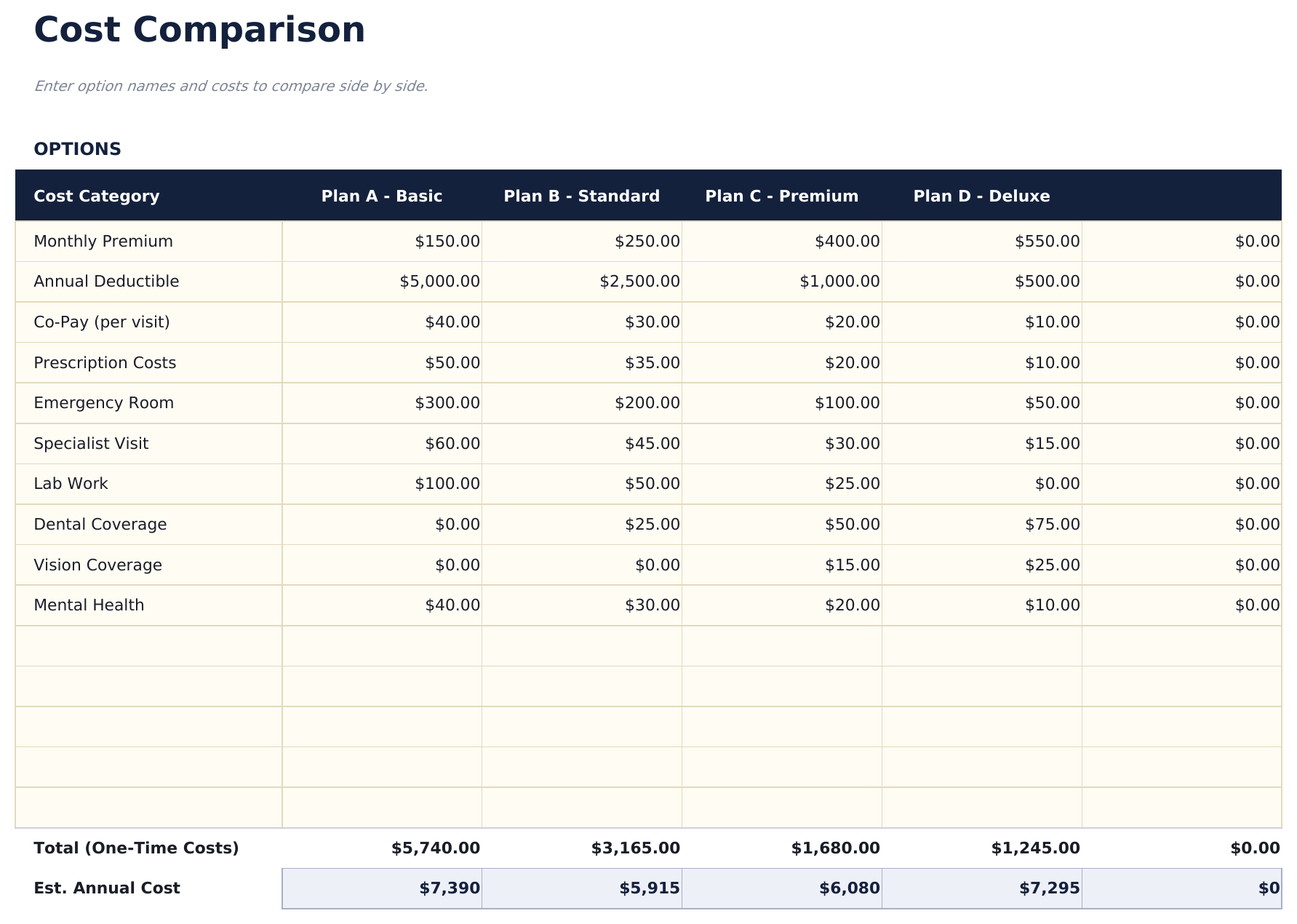 Cost Comparison Template - Comparison