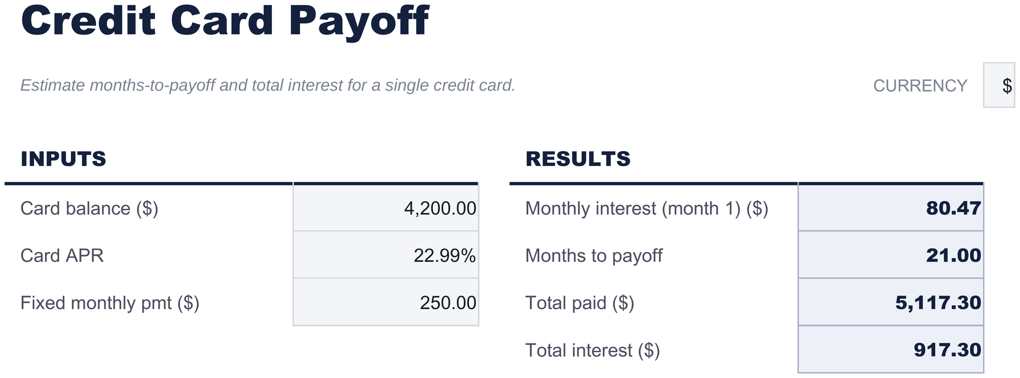 FinancialAha 信用卡还款计算器 电子表格模板 - Card Payoff sheet
