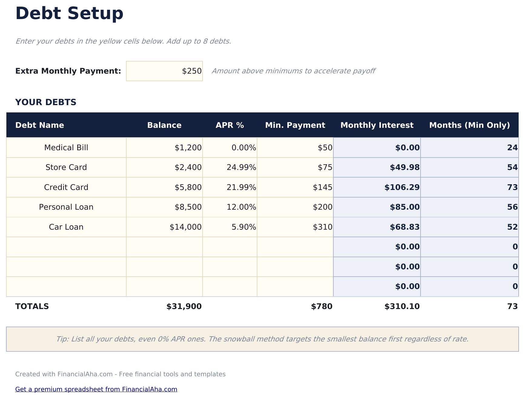 Debt Snowball - Debt Setup