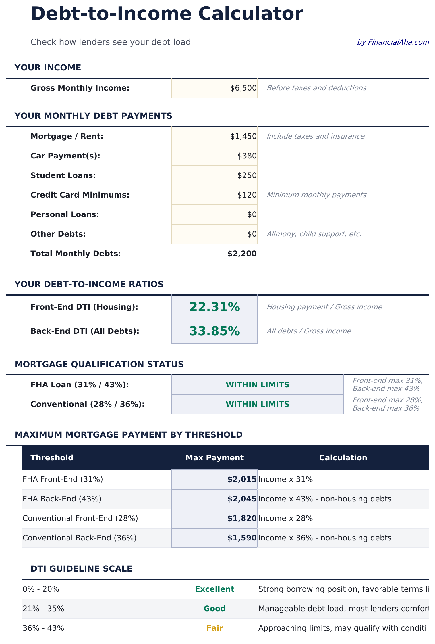 Debt-to-Income Calculator - Calculator
