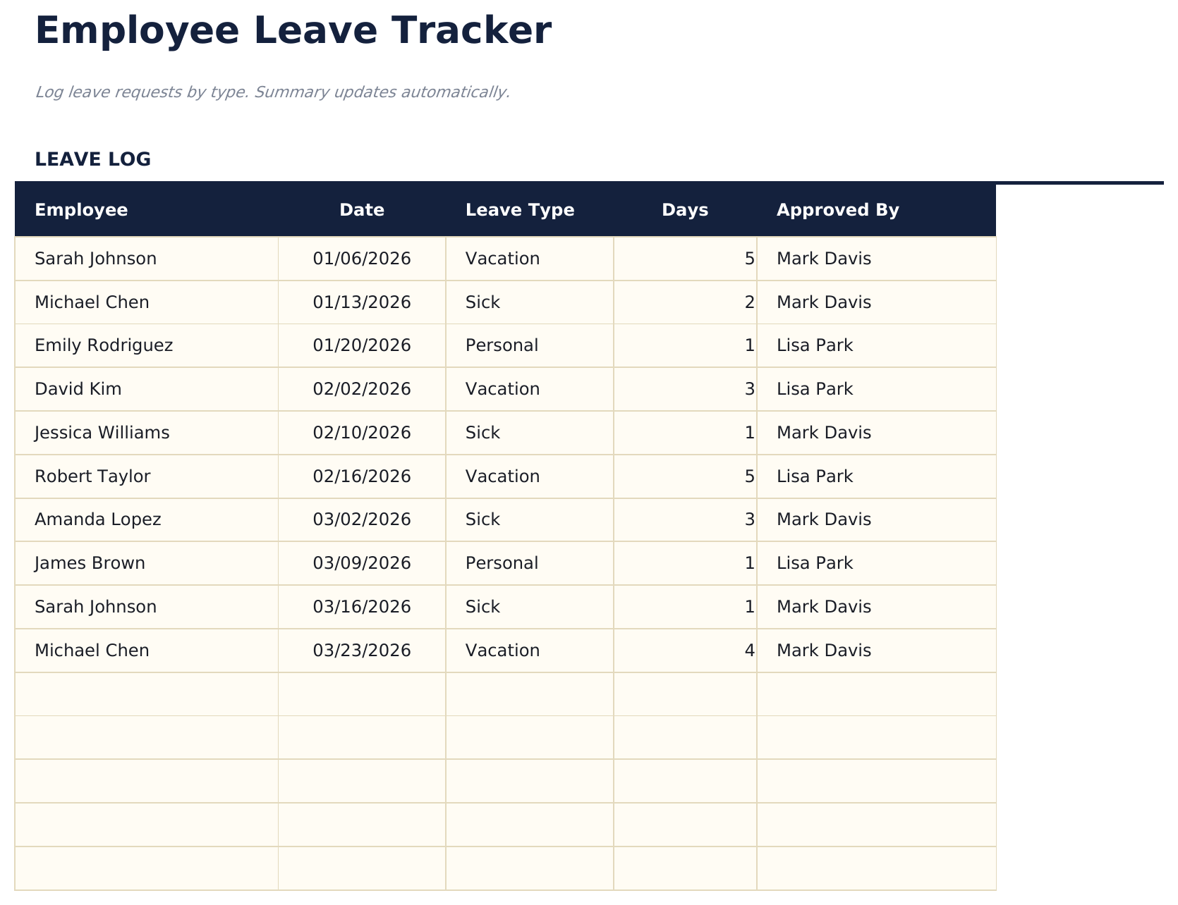 Employee Leave Tracker - Leave Log