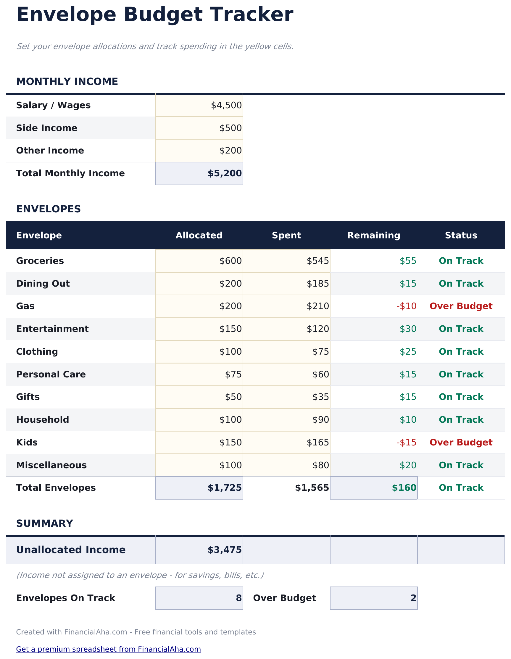 Envelope Budget - Envelope Tracker