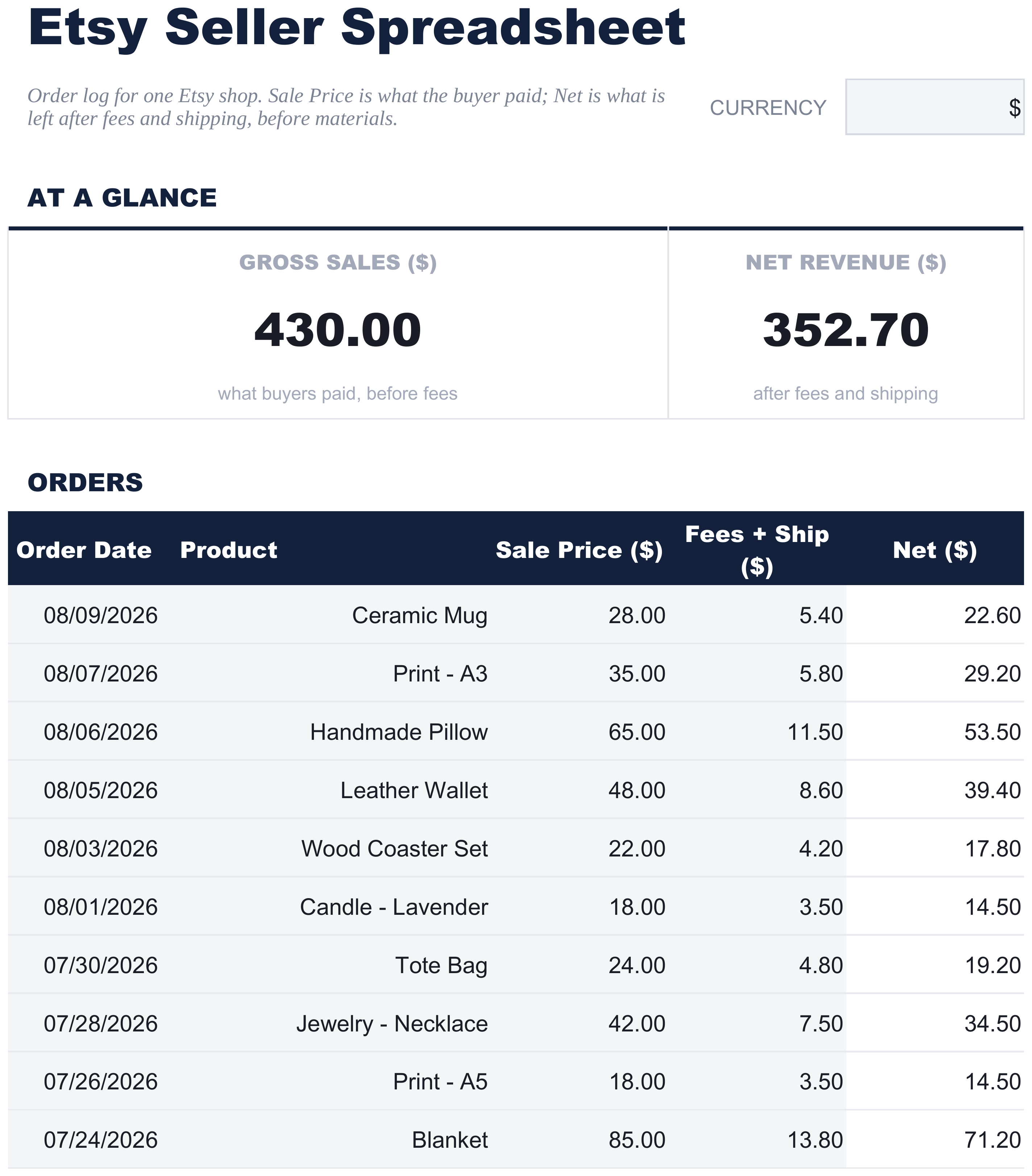 FinancialAha Etsy Seller Spreadsheet spreadsheet template - Etsy Sales sheet