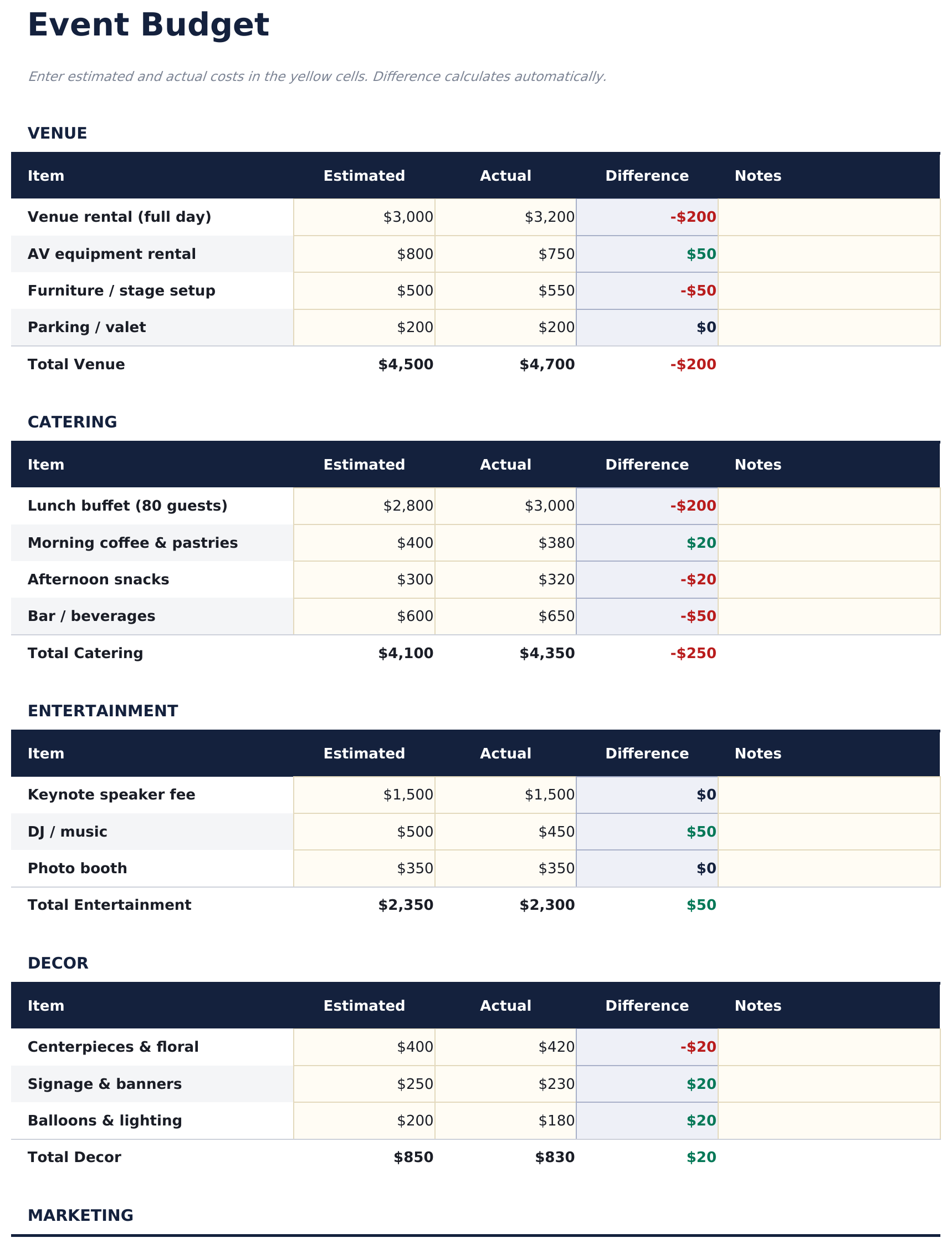 Event Budget - Event Budget