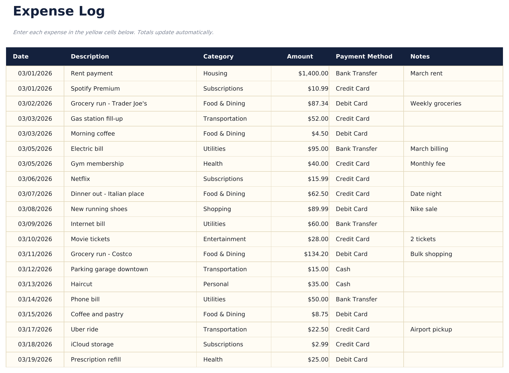 Expense Tracker - Expense Log
