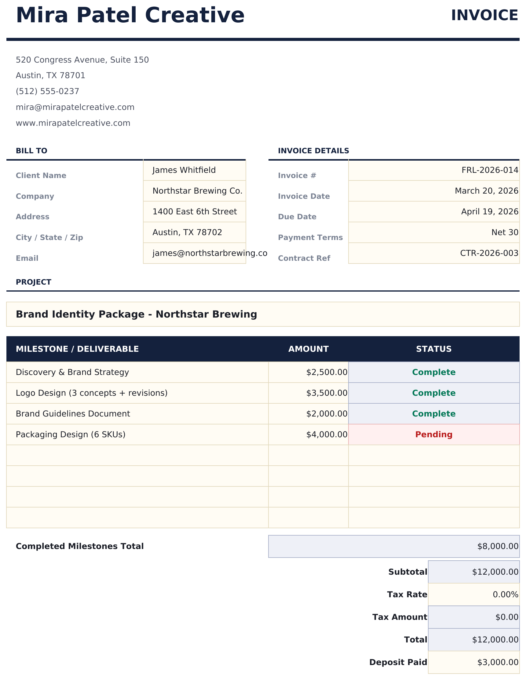 Freelancer Invoice - Invoice
