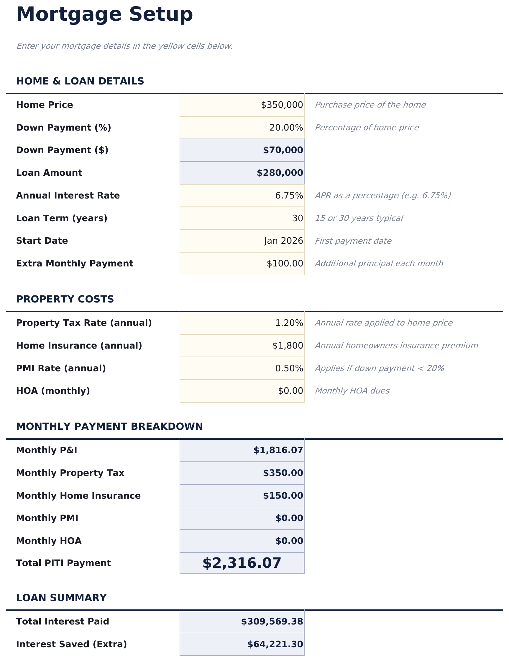 Home Mortgage Calculator - Mortgage Setup
