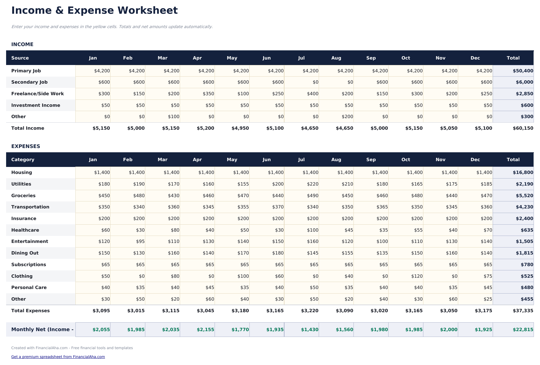Income and Expense Worksheet - Income  Amp  Expenses