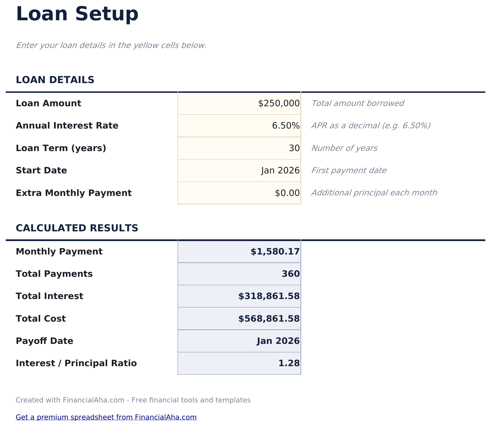 Loan Amortization - Loan Setup