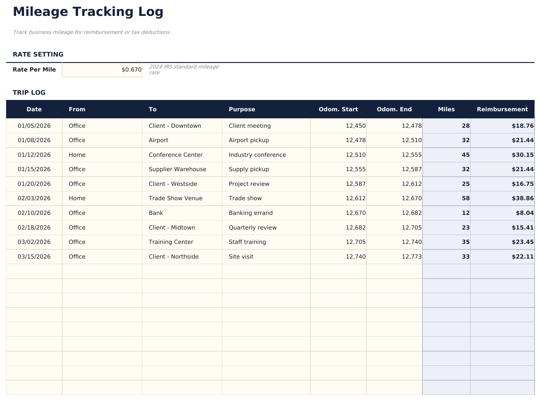 Mileage Tracking Log - Mileage Log